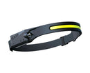 POWERCELL USB RECHAREABLE RUBBER HEADLAMP