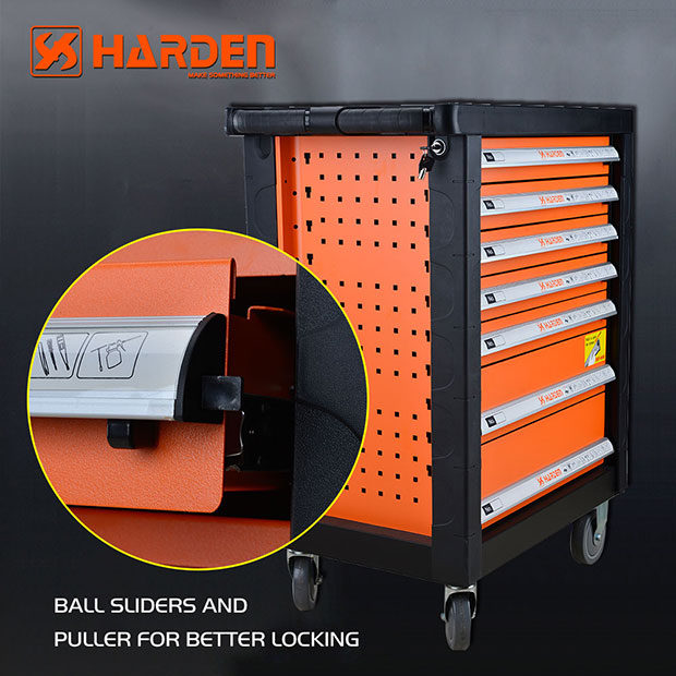 465PC PROFESSIONAL 7 DRAWERS ROLLER CABINET