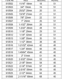 HARDEN 42MM BI-METAL HOLESAW